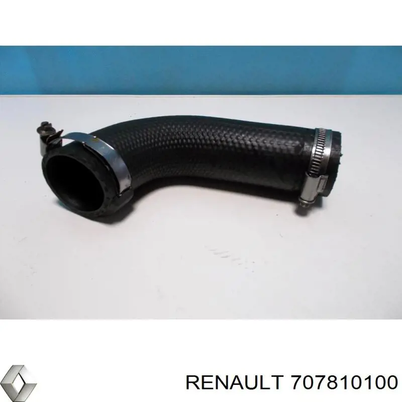  Renault (RVI) 707810100 цена, от 10.14 USD