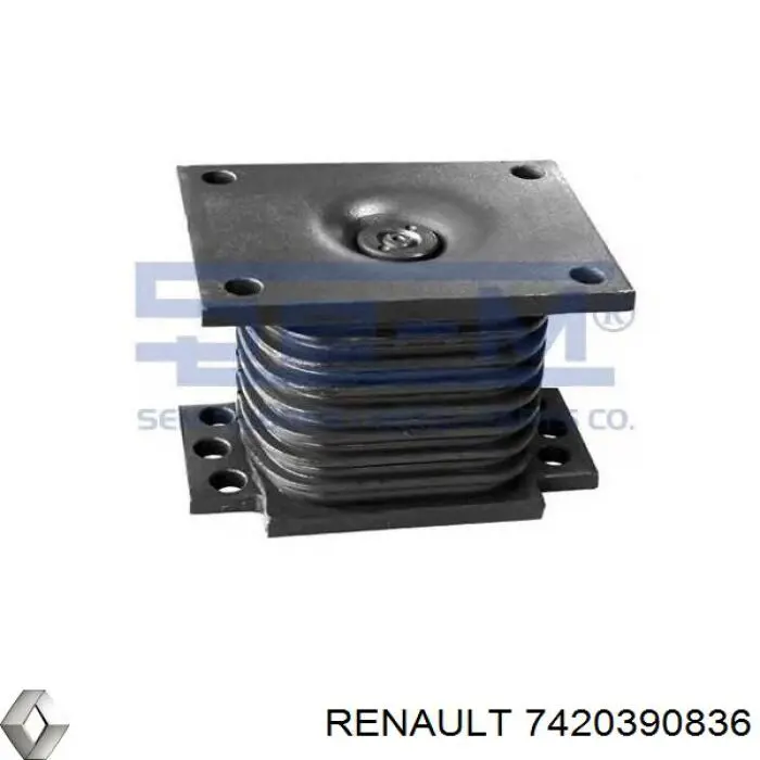 Левая/правая опора двигателя 7420390836 Renault (RVI)