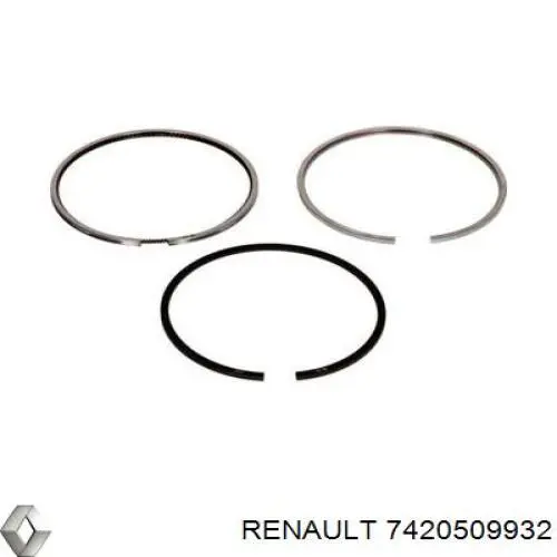 Кольца поршневые на 1 цилиндр, STD. на Renault Trucks MAGNUM 