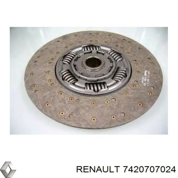 Диск сцепления 7420707024 Renault (RVI)