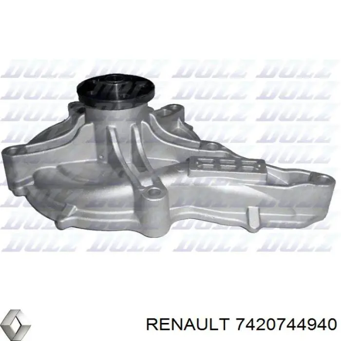 Помпа 7420744940 Renault (RVI)