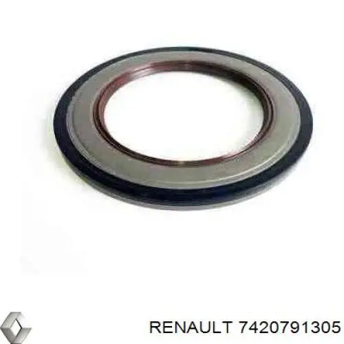 7420791305 Renault (RVI) 
