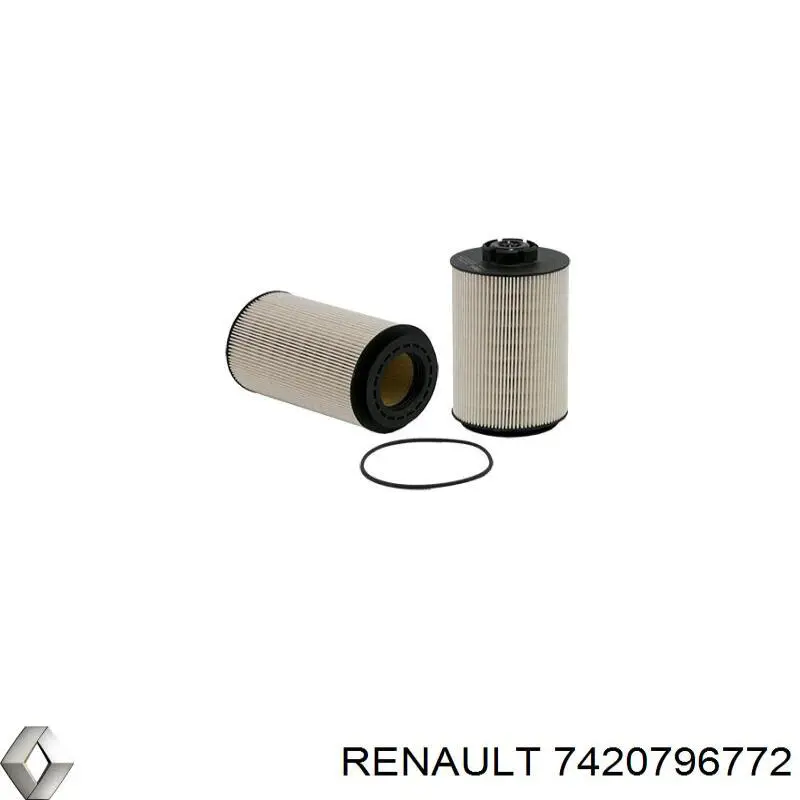 Топливный фильтр 7420796772 Renault (RVI)