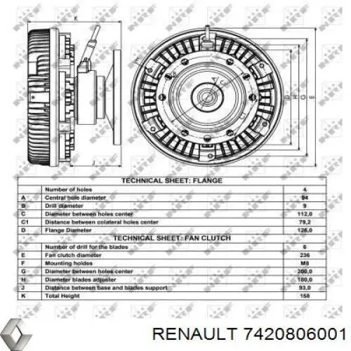 Купить 7420806001 Renault (RVI) Муфта вентилятора охлаждения
