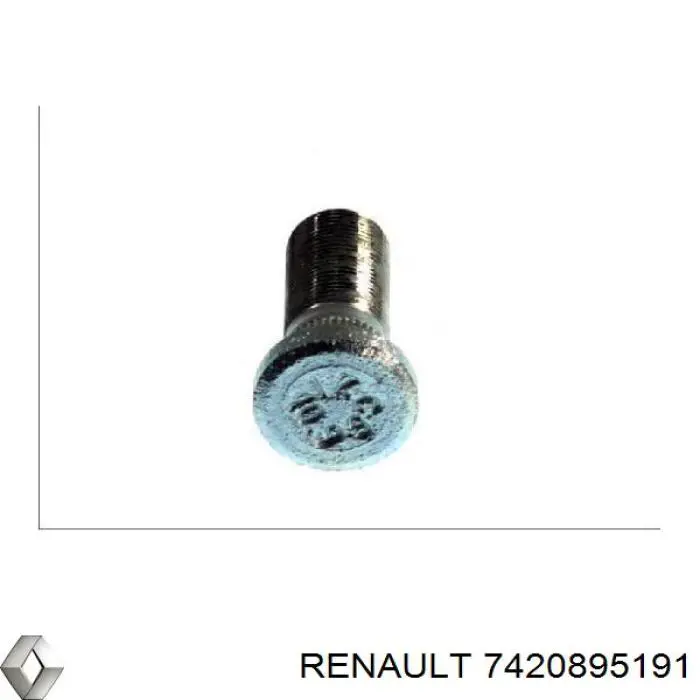 Шпилька колесная задняя STR40406 STR