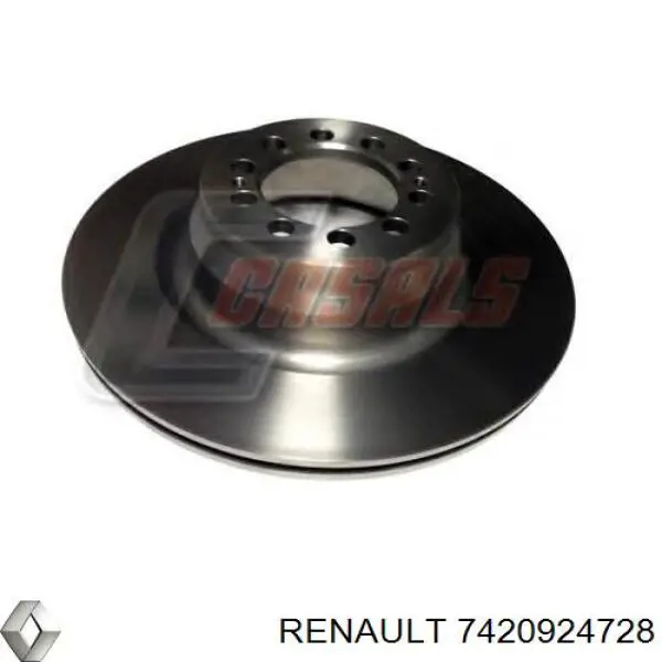 Передние тормозные диски 7420924728 Renault (RVI)