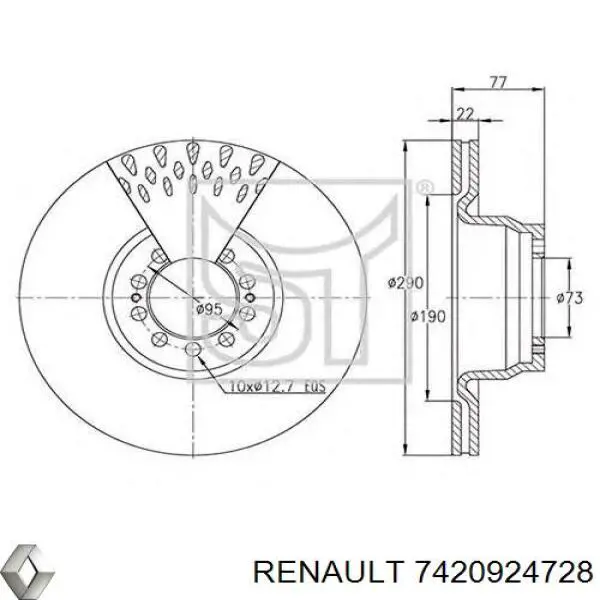 Тормоз дисковый передний Renault (RVI) 7420831494 цена, от 47.99 USD