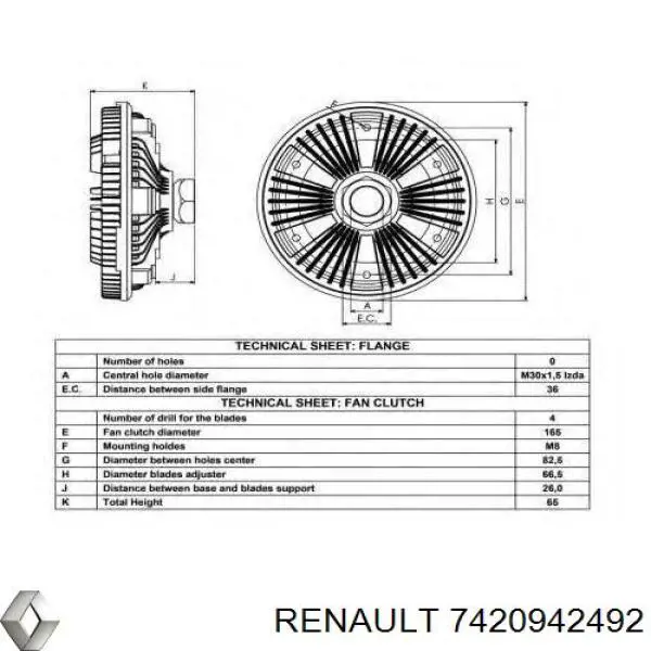 Вискомуфта (вязкостная муфта) вентилятора охлаждения Renault (RVI) 7420942492