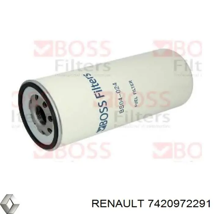 Топливный фильтр 7420972291 Renault (RVI)