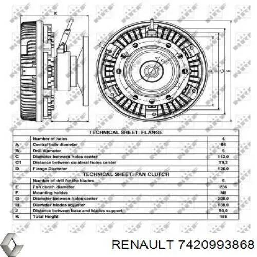 Вискозная муфта Renault (RVI) 7420993868 цена, от 426.63 USD