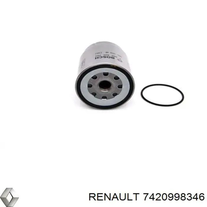 7420998346 Renault (RVI) Фильтр топлива