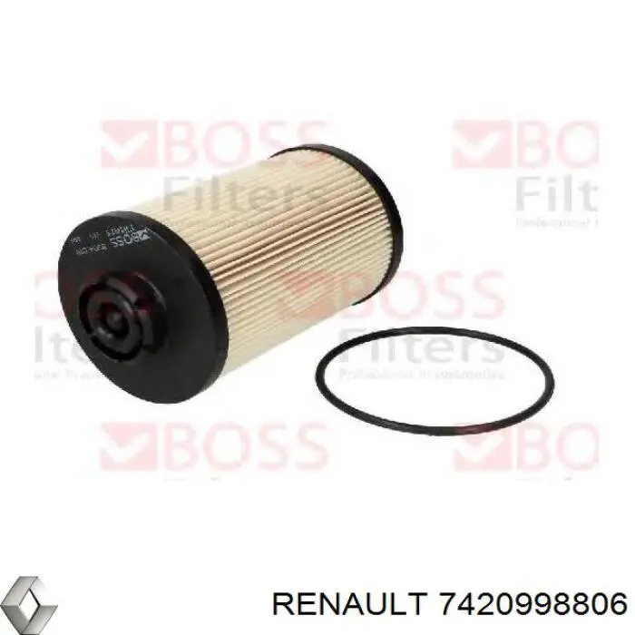 Топливный фильтр 7420998806 Renault (RVI)