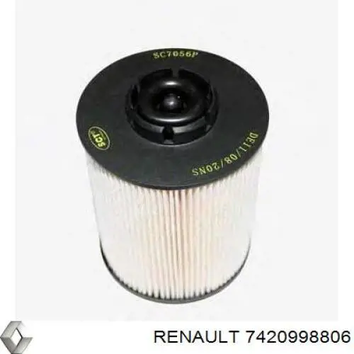 Топливный фильтр 7420998806 Renault (RVI)