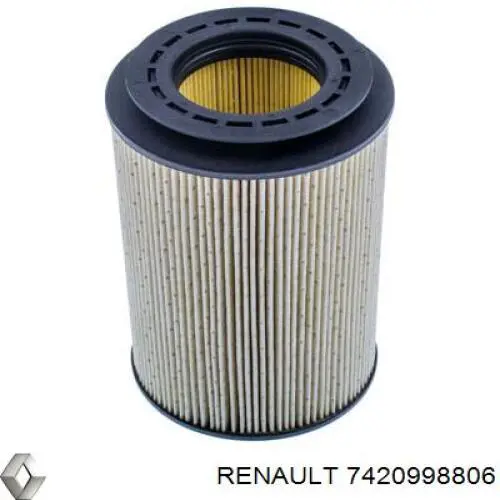 7420998806 Renault (RVI) Фильтр топлива