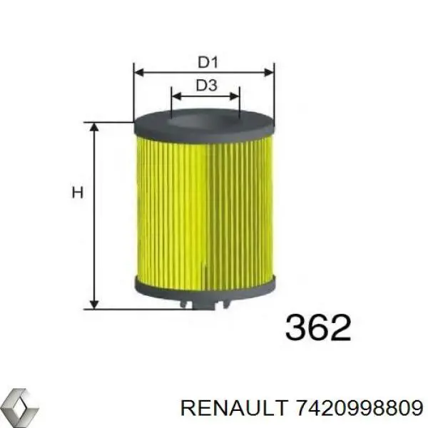 Масляный фильтр 7420998809 Renault (RVI)
