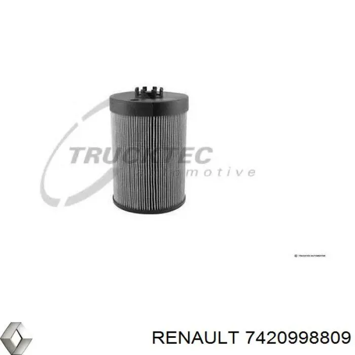 Фильтр очистки масла центробежный Renault (RVI) 7420998809 цена, от 20.58 USD