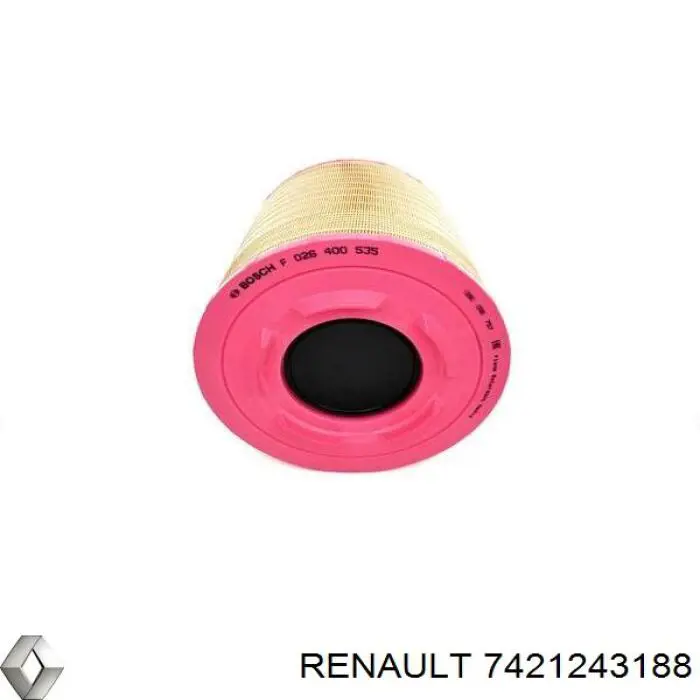 Элемент воздушного фильтра Renault (RVI) 7421243188 цена, от 64.26 USD