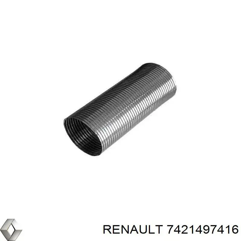  7421497416 Renault (RVI)