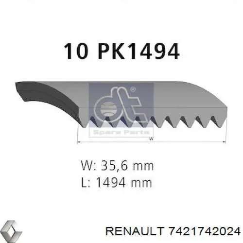 7421742024 Renault (RVI) ремень генератора