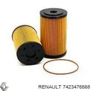 7423476568 Renault (RVI) filtro de óleo