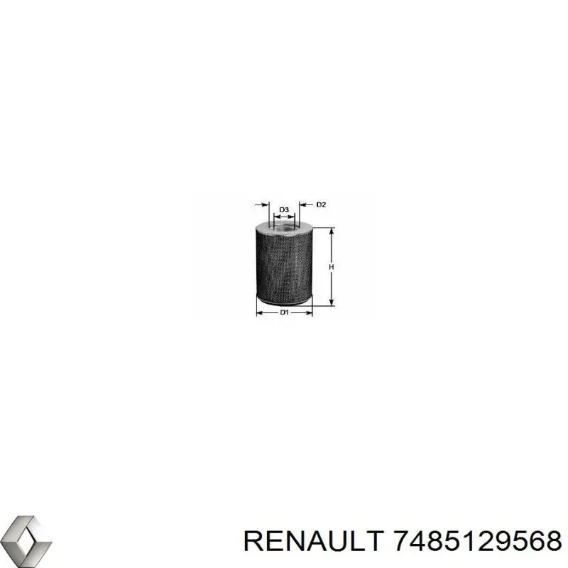 Воздушный фильтр 7485129568 Renault (RVI)