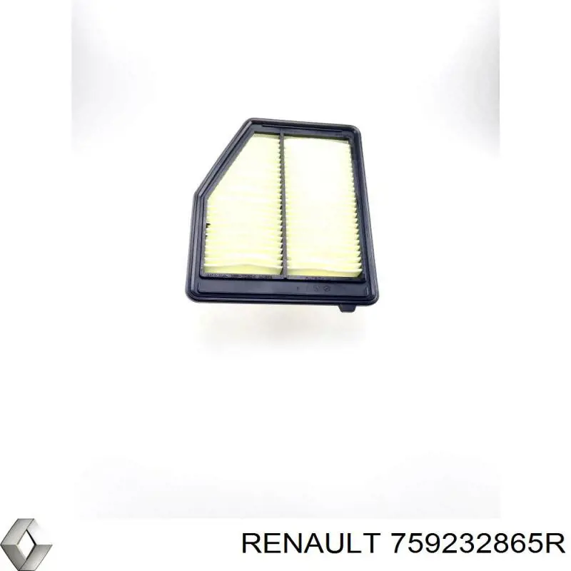  Renault (RVI) 759232865R цена, от 195.23 USD
