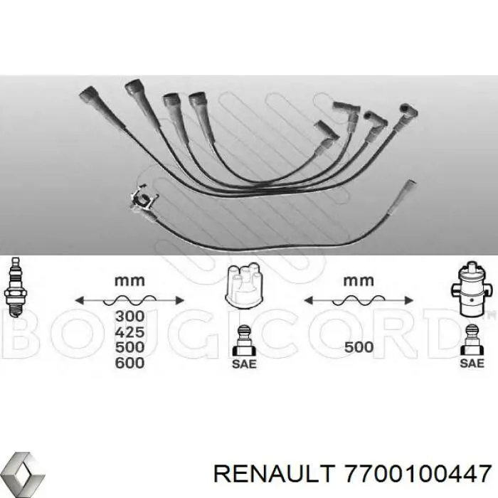 Высоковольтные провода 7700100447 Renault (RVI)