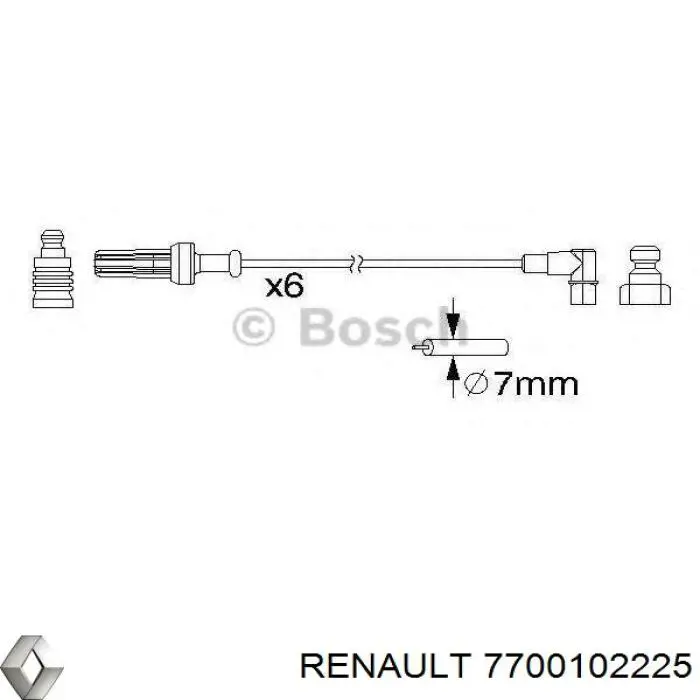 Высоковольтные провода 7700102225 Renault (RVI)