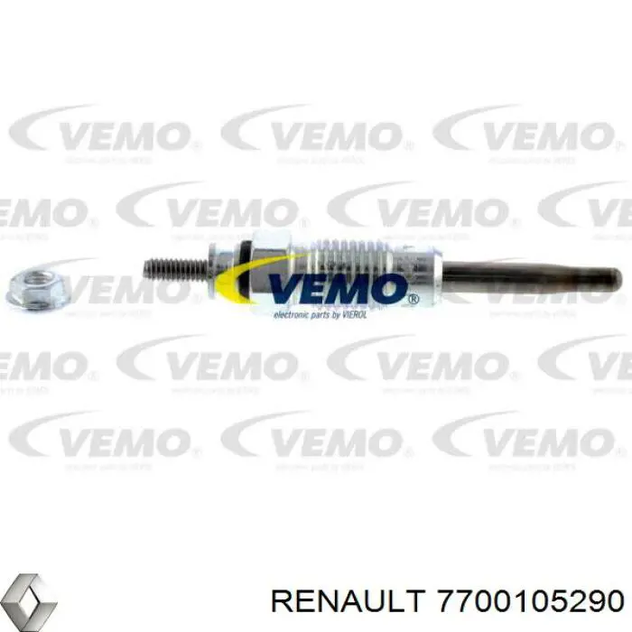 Свечи накала Renault (RVI) 7700105290 цена, от 8.84 USD