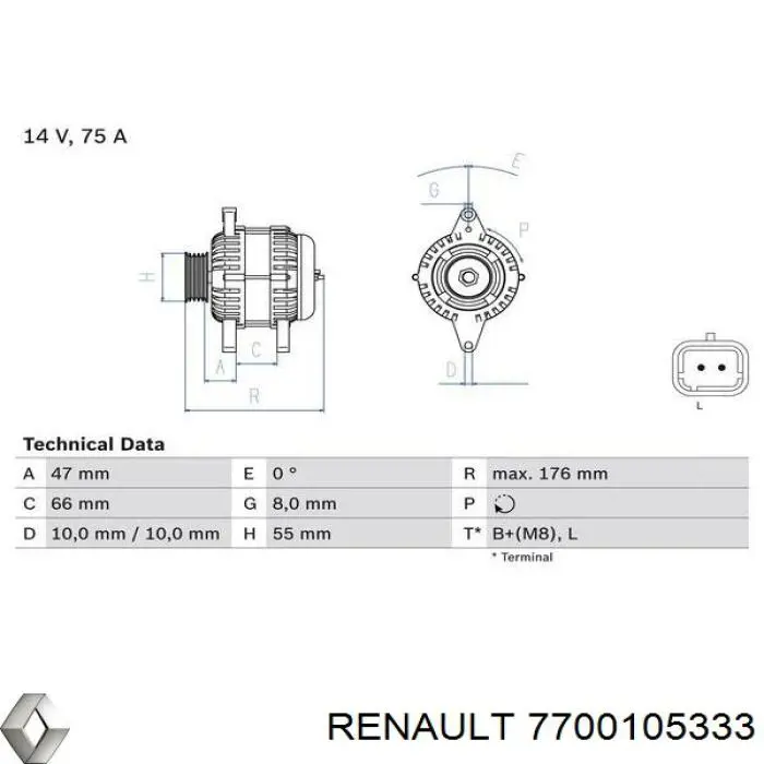 Автомобильный генератор Renault (RVI) 7700105333 цена, от 139.80 USD