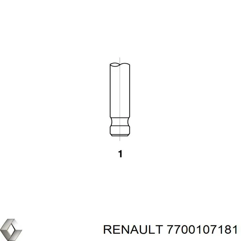 Прокладка выпускного коллектора Renault (RVI) 7700107181