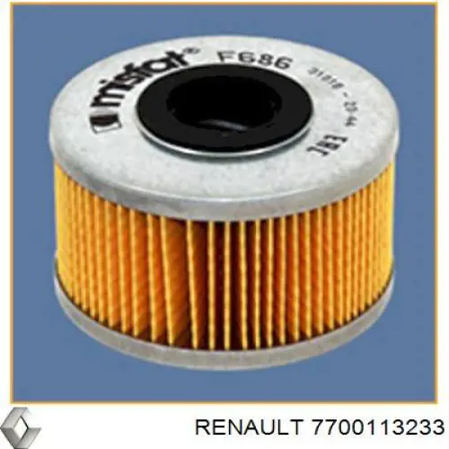 Фильтр тонкой очистки топлива Renault (RVI) 7700113233 цена, от 3.93 USD