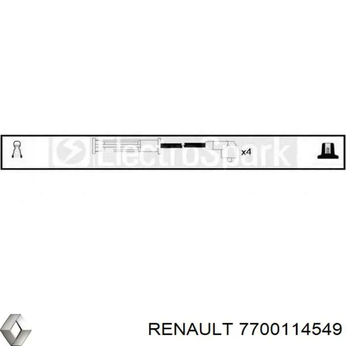 Высоковольтные провода 7700114549 Renault (RVI)