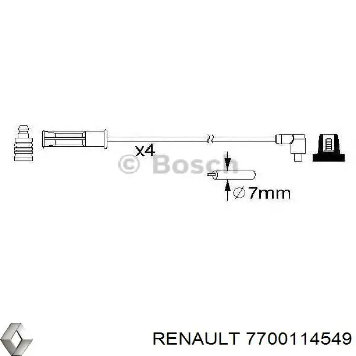 Провода зажигания Renault (RVI) 7700114549 цена, от 21.58 USD