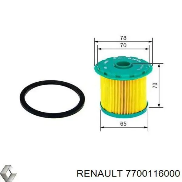 Фильтр тонкой очистки топлива Renault (RVI) 7700116000 цена, от 16.91 USD