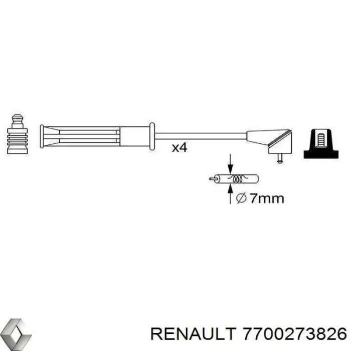 7700273826 Renault (RVI) Провода высоковольтные
