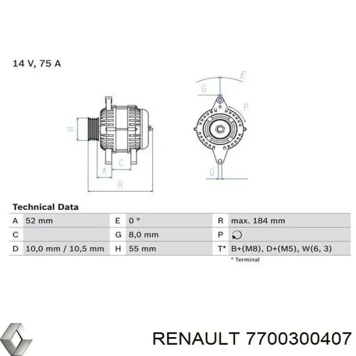 Автомобильный генератор Renault (RVI) 7700300407 цена, от 127.40 USD