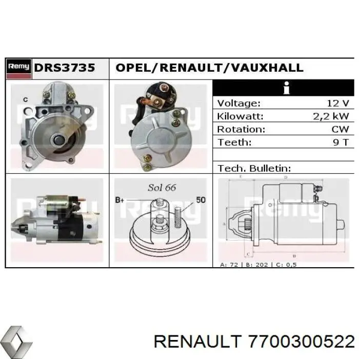 Стартер Renault (RVI) 7700300522 цена, от 95.02 USD