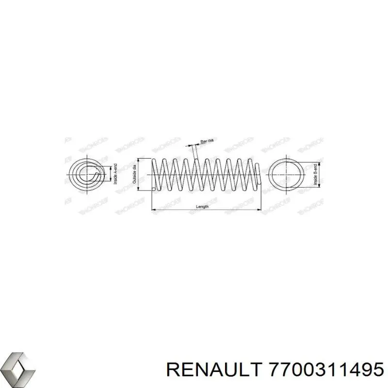 Пружина амортизатора передняя Renault (RVI) 7700311495 цена, от 116.38 USD