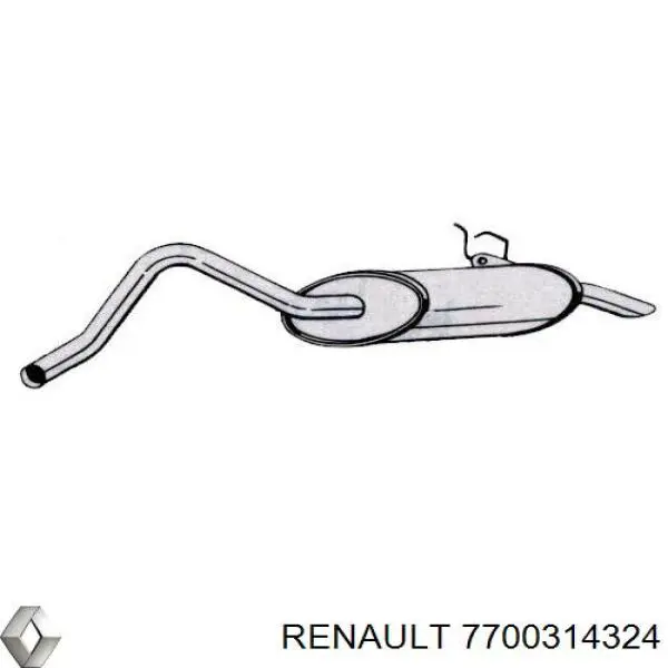 Глушитель, задняя часть Renault (RVI) 7700314324