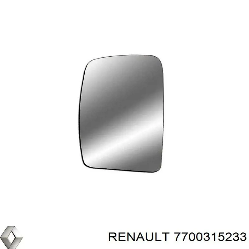  Renault (RVI) 7700315233 цена, от 5.07 USD