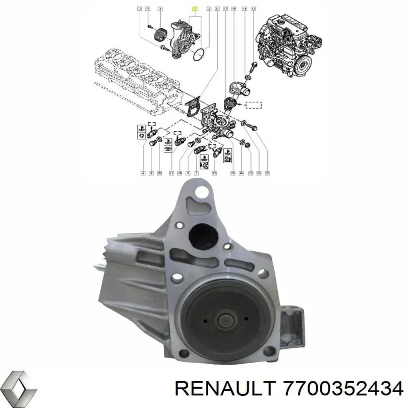  Renault (RVI) 7700352434 цена, от 1.40 USD