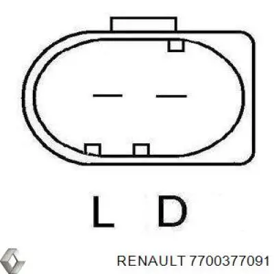 7700377091 Renault (RVI) Генератор автомобильный