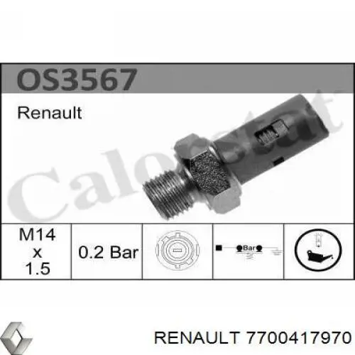 Indicador, presión del aceite 7700417970 Renault (RVI)