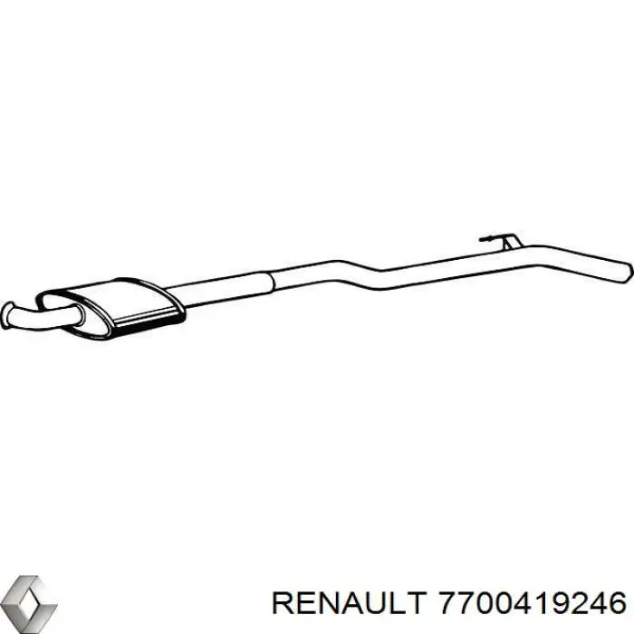  7700419246 Renault (RVI)