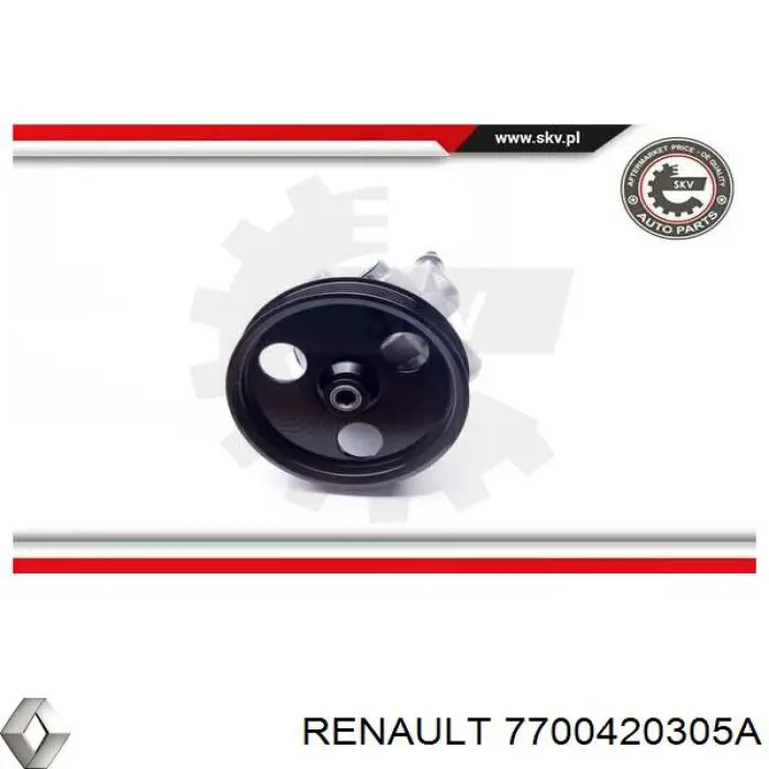 Насос ГУР 7700420305A Renault (RVI)