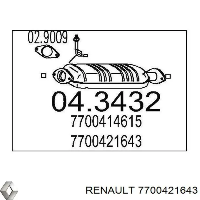  7700421643 Renault (RVI)