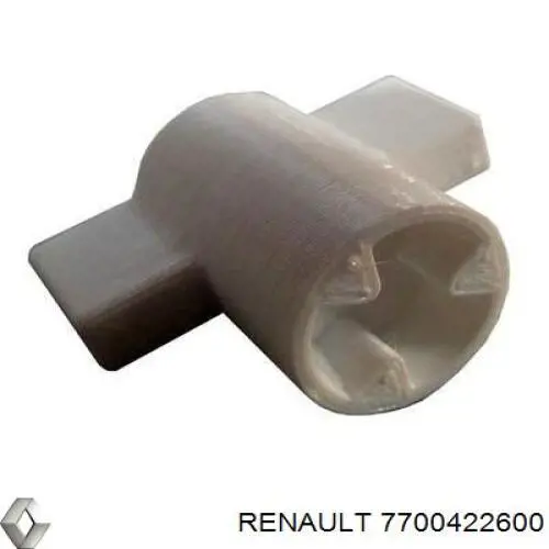 Parafuso de roda para Renault Megane (EA0)