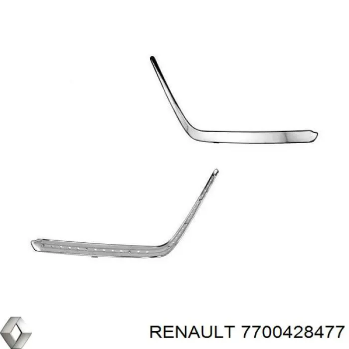 Молдинг бампера переднего правый 7700428477 Renault (RVI)