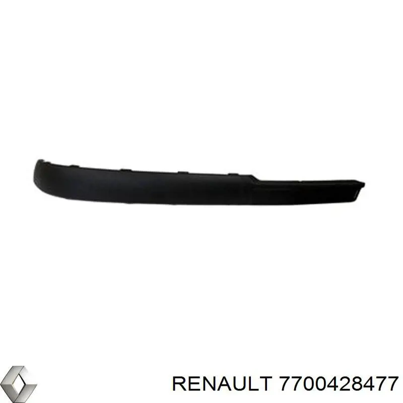 Молдинг бампера переднего правый Renault (RVI) 7700428477 цена, от 12.67 USD